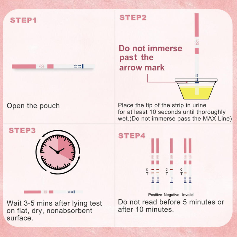 20 Pregnancy Test Strips for Early Detection 10 MIU/ml-Width of 5mm Home Test