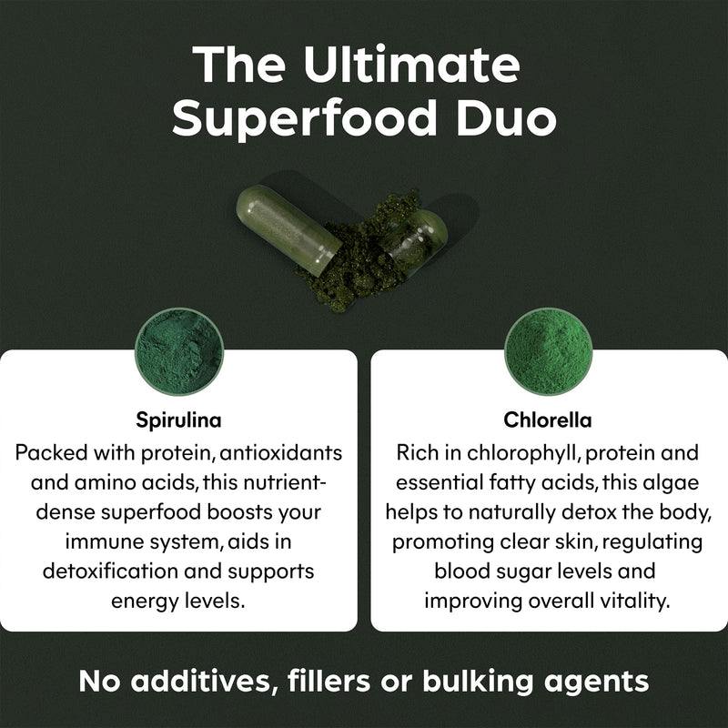 Purolabs Spirulina & Chlorella Capsules – High Strength Spirulina Tablets Alternative for Energy, Detox & Immunity – Clean Formula, Vegan, Non-GMO – 90 Capsules
