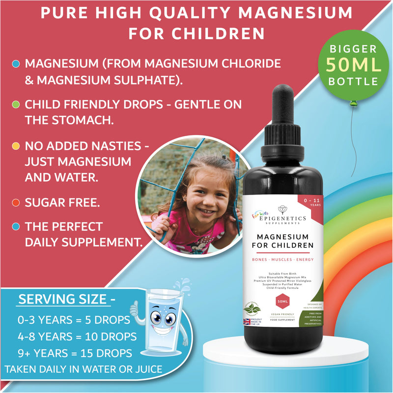 Magnesium for Children 50ml | from Birth Magnesium Mix Supplement 0-11 Years | Newborns Baby Kids Sugar Free UK Made Vegan Mini Liquid | 5 Drops Daily 50 ml (Pack of 1)