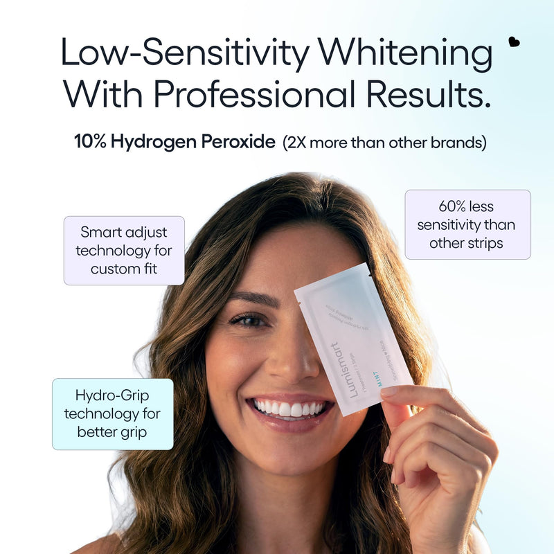 Something Nice Lumismart Whitening Strips - Dentist-Designed, Enamel Safe, up to 42 Treatments with Smart Adjust - Teeth Whitening Strips in Mint for Sensitive Teeth