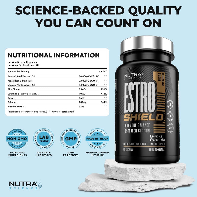 Estro Shield Estrogen Blocker for Men – Anti Estrogen & Estro Control Supplement with Nettle, Maca, Zinc & Broccoli Extract 60 Vegan Capsules