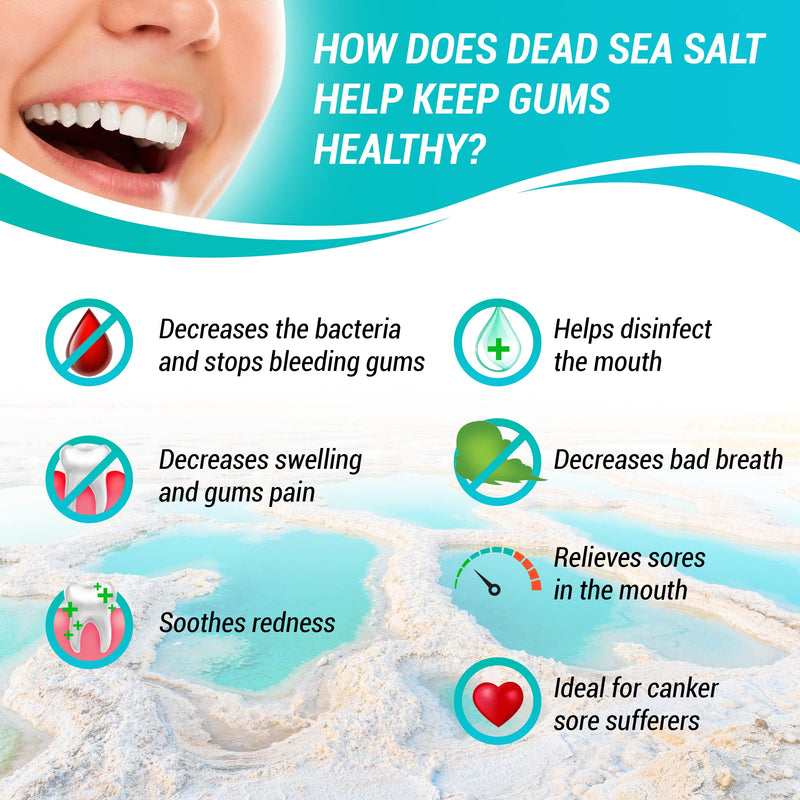 Masik Natural Toothpaste – Whitening & Sensitive Teeth | Dead Sea Salt | Stain & Plaque Remover | Bleeding Gums & Canker Sore Care | Floride & SLS-Free | Non-Foaming | Made in Israel (Mint, 3-Pack)