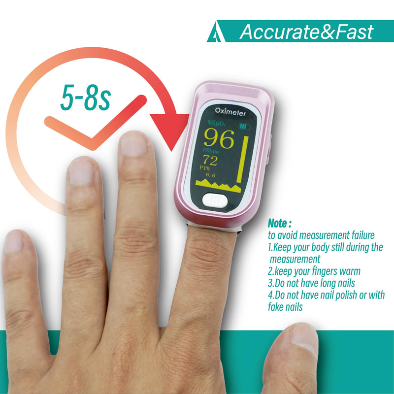 Pulse Oximeter Fingertip Rechargeable, Pulse Oximeter and Oxygen Monitor with OLED Screen, Accurate and Fast SpO2 and Heart Rate Monitor, Pulse Ox with Two Straps and Charing Cable