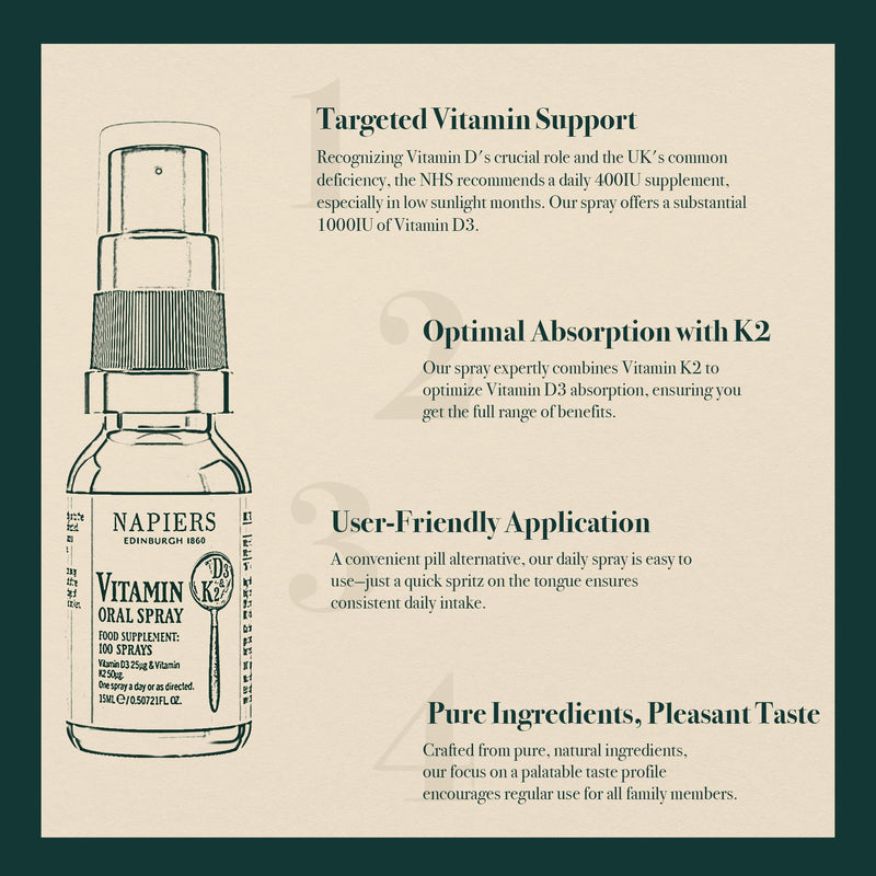 Napiers Vitamin D3 1000IU (25mcg) & K2 (50mcg) Oral Spray - High Absorption D3 Formula - Natural Ingredients - One-a-Day - 15ml (100 Sprays) Vitamin D3+K Spray