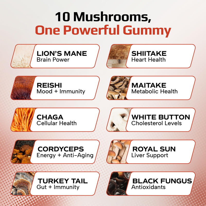 [Australia] - Mushroom Gummies - 10 Mushroom Blend 2500 mg - Lion's Mane, Reishi, Cordyceps - Focus, Clarity & Memory - Vegan, Gluten Free (90 Ct) 90 Count (Pack of 1) 
