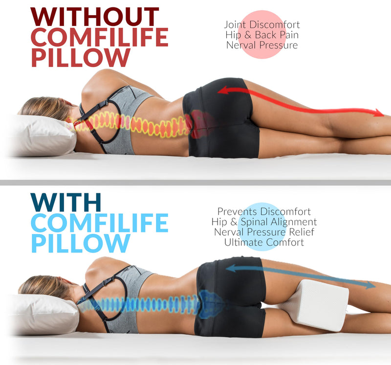 [Australia] - ComfiLife Knee Pillow for Side Sleepers – Cooling Leg Pillow for Side Sleeping – Knee Pillow with Strap for Hip Pain, Back Pain, Sciatica Pain Relief – Memory Foam Hip Pillow Contour Design 