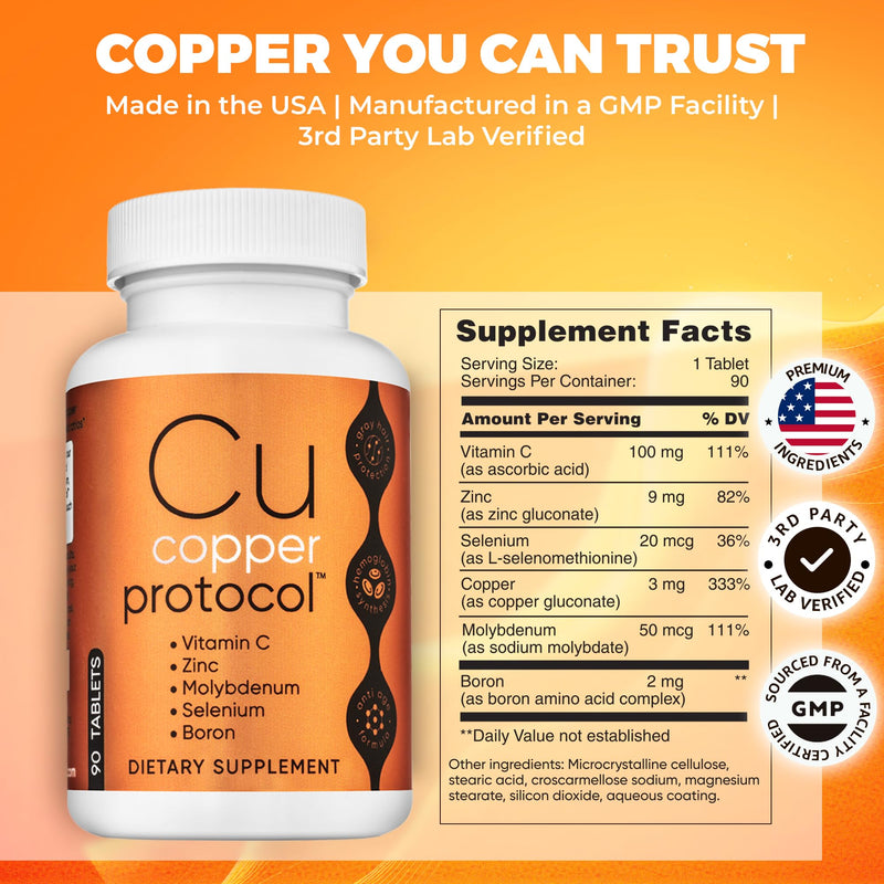 [Australia] - Copper Supplements for Women and Men (90 Capsules) Boosts Energy, Nourishes Body, Anti-Aging Formula, Includes Vitamin C, Zinc & Selenium, Non-GMO, Made in USA - GMP Certified 