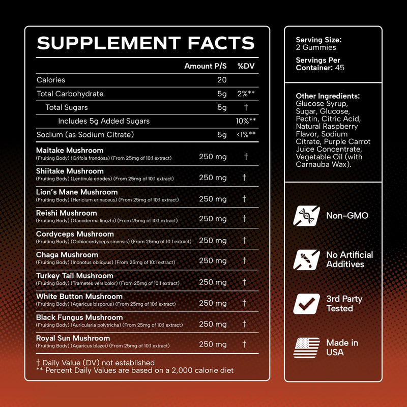 [Australia] - Mushroom Gummies - 10 Mushroom Blend 2500 mg - Lion's Mane, Reishi, Cordyceps - Focus, Clarity & Memory - Vegan, Gluten Free (90 Ct) 90 Count (Pack of 1) 
