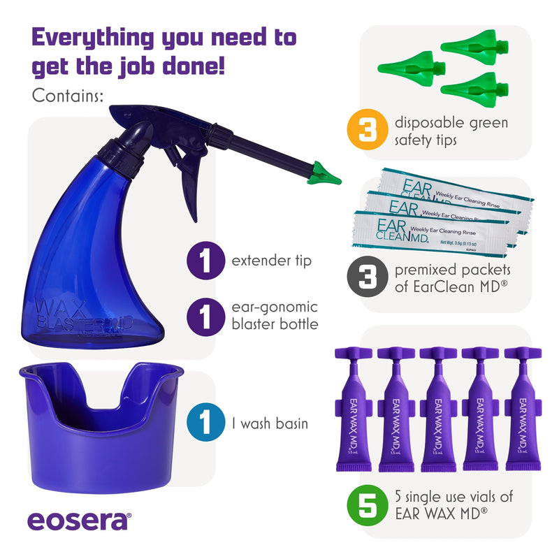 [Australia] - eosera¬Æ WAX BLASTER MD+ Cleaning Kit - Earwax Dissolver for Adults & Kids - Fast Acting, Doctor Recommended, Clinically Proven - Complete Irrigation Kit with 3 Ear Clean MD Packets & 5-ct Single Use Ear Wax MD Vials - Works in 15 Minutes Wax Blaster Plus 