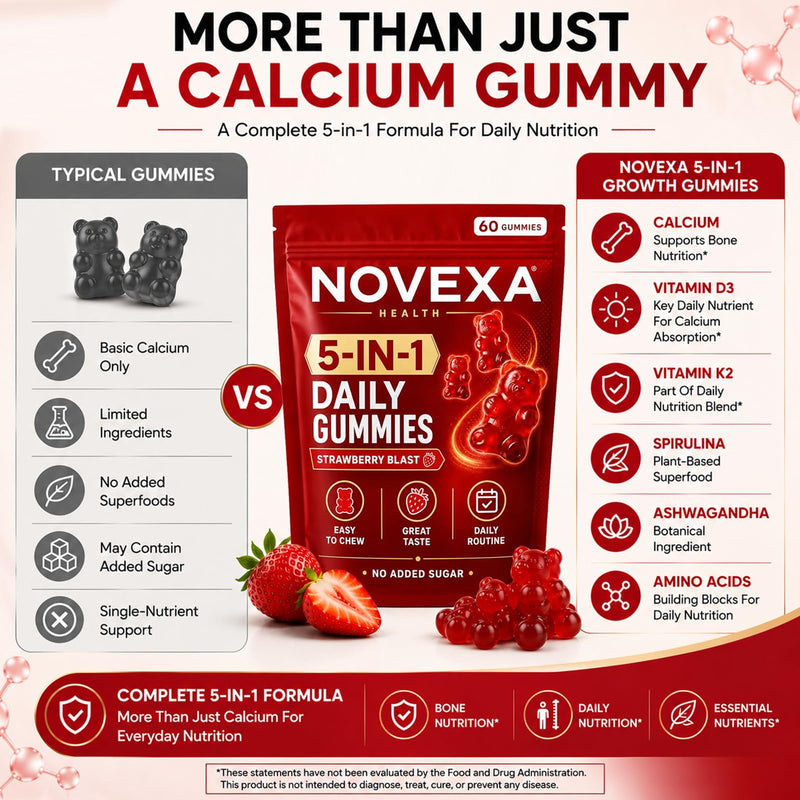 Growth Gummies, Strawberry Flavor, 60 Count (1) 60 Count (Pack of 1)