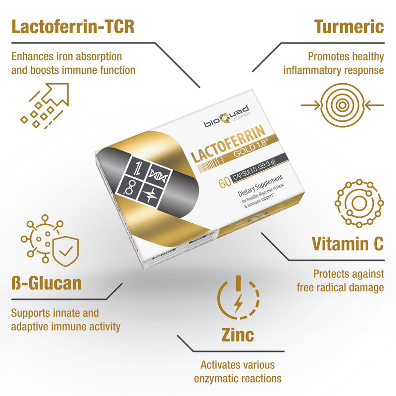 Lactoferrin Gold 1.8 - for Immune Support, Digestive Health, and Iron Absorption - Lactose-Free, Gluten-Free, Non-GMO (30 Count) 30 Count (Pack of 1)