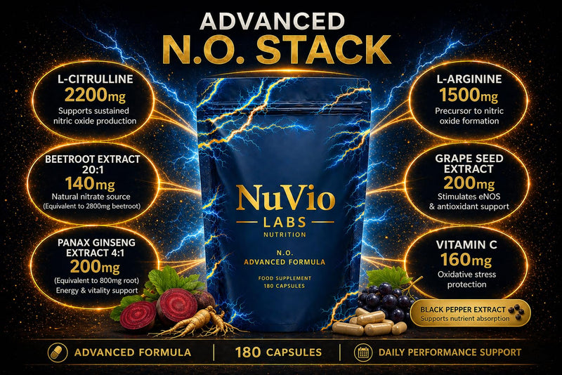 7665mg | N.O Advanced Formula | 180Caps | Supports Blood Flow, Energy, Recovery & Gym Pump | L-Arginine & L-Citrulline | Nitric Oxide Supplements for Men | 30 Day Supply