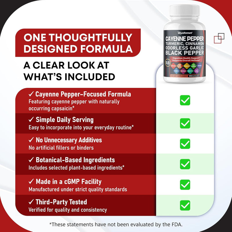 [Australia] - Cayenne Pepper Turmeric Odorless Garlic Cinnamon Fenugreek Citrus Bergamot Artichoke Blueberry Green Tea Black Pepper -150 Capsules- Made in USA 150 count (pack of 1) 