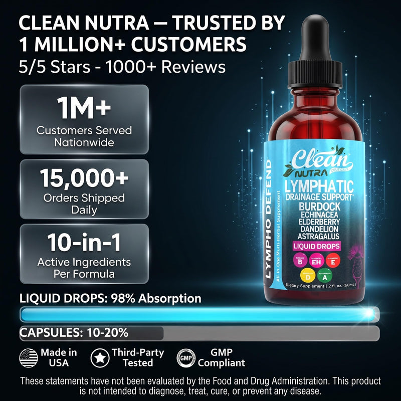 Lymphatic Drainage Drops - Organic Lymphatic Support Supplement with Burdock Root Echinacea Elderberry Dandelion Astragalus Milk Thistle Sea Moss Red Clover Marigold Drop by Clean Nutra 1