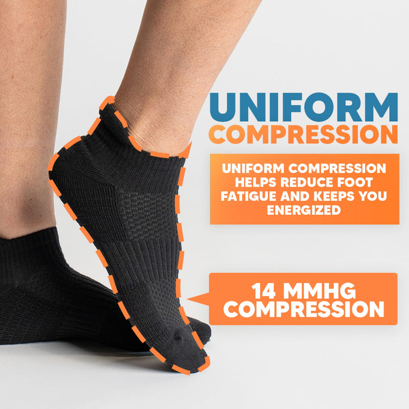 [Australia] - Viasox Ankle Compression Socks for Women & Men, 14 mmHg Support Improves Circulation, Extra Cushioned Large White 