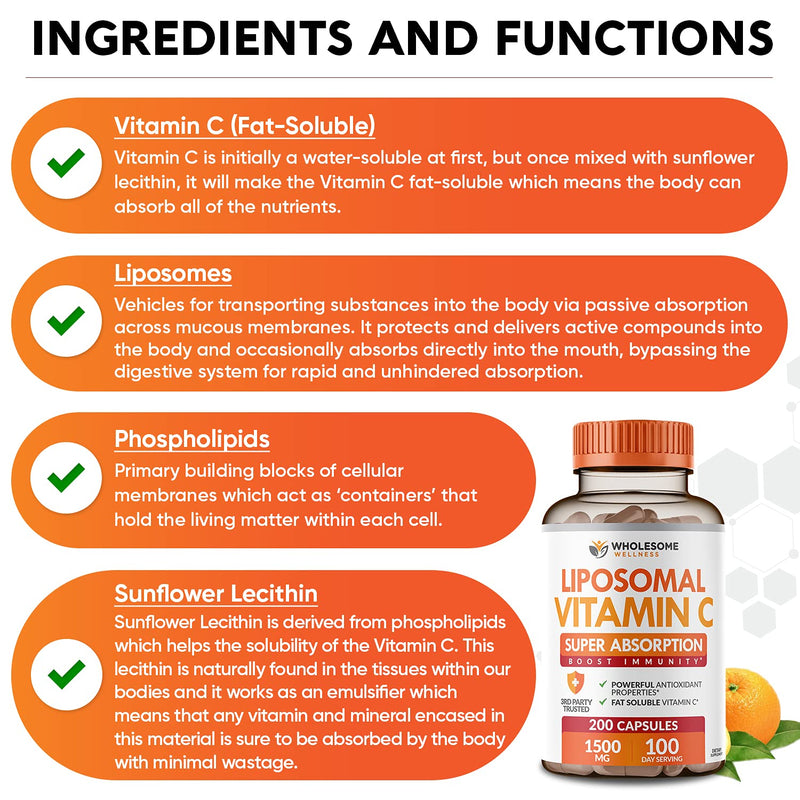 Grass Fed Desiccated Beef Liver Capsules (180 Pills, 750mg Each) + Liposomal Vitamin C Capsules (200 Pills 1500mg Buffered) High Absorption VIT C Bundle