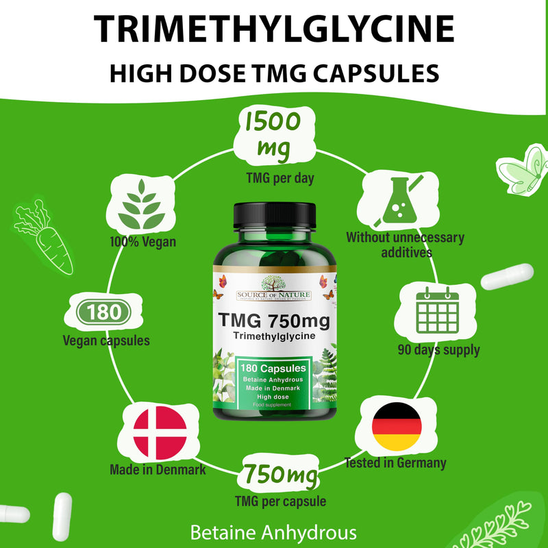 TMG 750mg Trimethylglycine (Betaine) | 180 Vegan Capsules | 99%+ Pure Methyl Donor for Normal Homocysteine Metabolism | High Strength | Lab Tested Supplement | Made in Denmark | Source of Nature