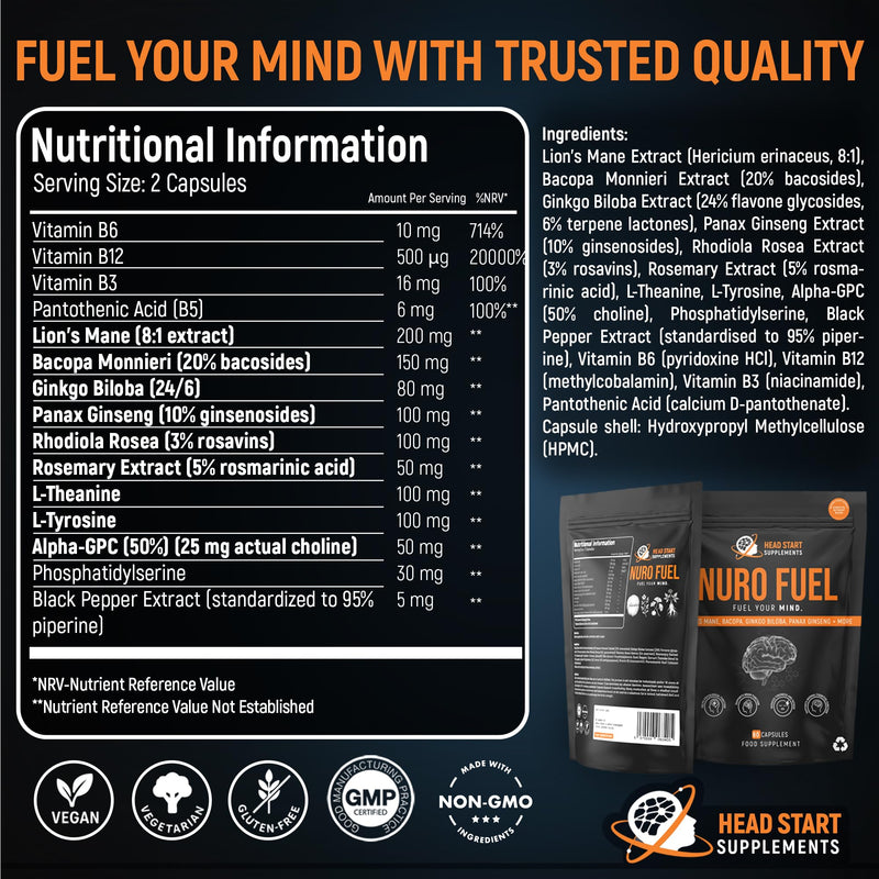 NuroFuel® Nootropic Brain Supplement for Focus, Energy, Memory & Mental Performance | with Ginkgo Biloba, Bacopa, Lions Mane, Rhodiola & Vitamin B12 for Cognitive Support