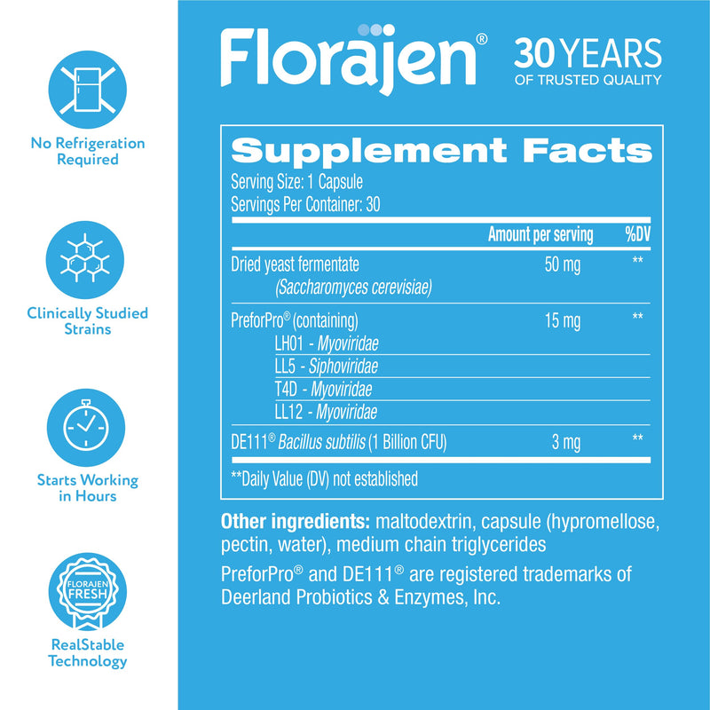 [Australia] - Florajen Women's Complete Triple-Action Prebiotic + Probiotic + Postbiotic for Digestive & Immune Support - Fast-Acting Relief from Constipation & Bloating - Gluten-Free - Vegan - Non-GMO - 30-Count 30 Count (Pack of 1) 