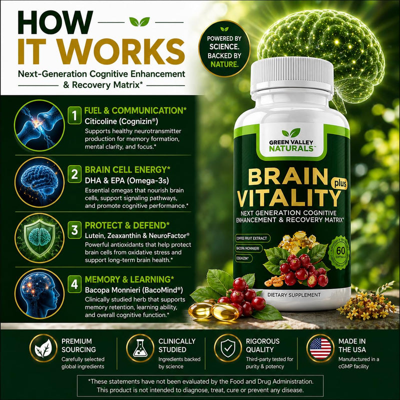 Green Valley Naturals Brain Vitality Plus™ Brain Health Supplement | 60 Softgels, Cognizin® Citicoline, Bacopa Monnieri, DHA Omega-3, Memory, Focus & Mental Clarity Support