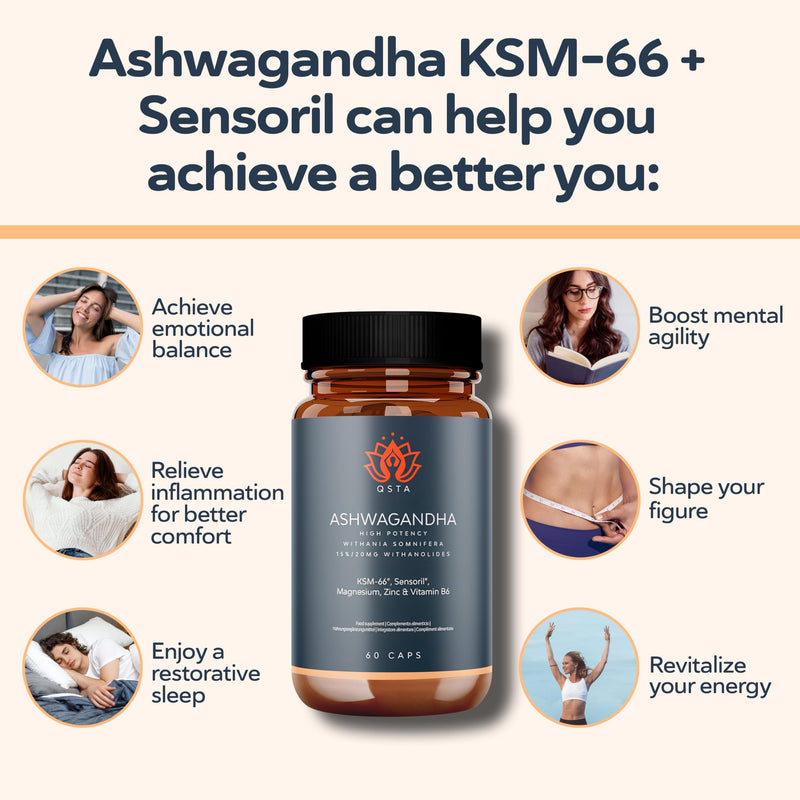 Ashwagandha KSM 66 + Sensoril (15-20% Withanolides) Cortisol Reducing Supplements for Deep Sleep, Energy, Concentration and Stress Relief. 2 Month Supply Ashwagandha High Strength KSM 66 Capsules Ashwa QSTA