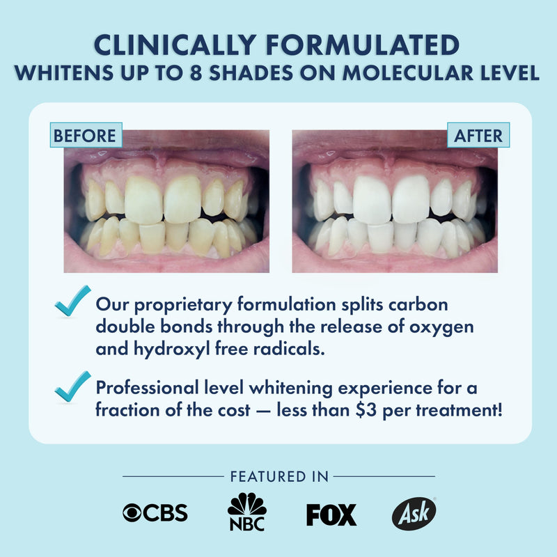 [Australia] - Teeth Whitening Strips, Results in 14 Days, Cleans Teeth & Reduces Plaque, Enamel Safe, for Sensitive Teeth, Uses Coconut Oil & Hydrogen Peroxide, No Slip Teeth Whitener, 14 Treatments 