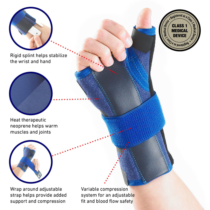 [Australia] - Neo-G Wrist and Thumb Brace, Stabilized - Spica Support For Carpal Tunnel Syndrome, Arthritis, Tendonitis, Joint Pain - Adjustable Compression - Class 1 Medical Device - Right 