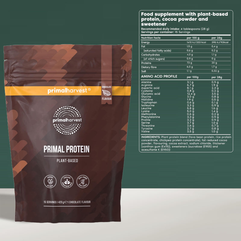Primal Harvest Primal Protein Vegan Powder 20g Plant-Based Protein from fava Bean, Chickpea & Rice. Chocolate Flavour, Gluten-Free, Dairy-Free, Made in DE (1 Bag (15 Servings), Chocolate) 1 Bag (15 Servings)