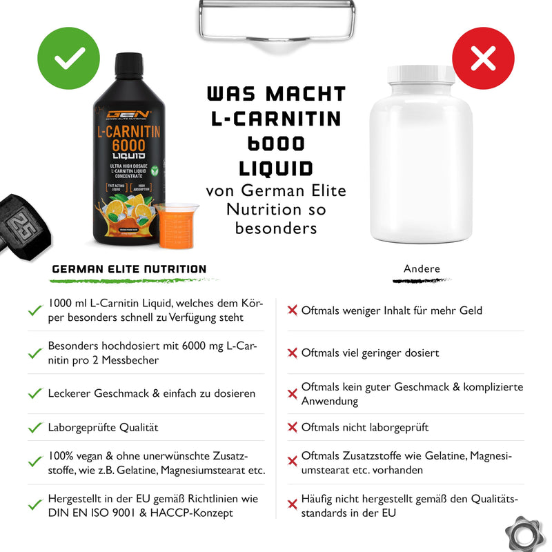 [Australia] - L-Carnitine 6000 Liquid - 1000 ml - Extra high dosage with 6000 mg of pure L-Carnitine per daily serving - Amino Workout Drink - Delicious taste (Orange Power) - Vegan 
