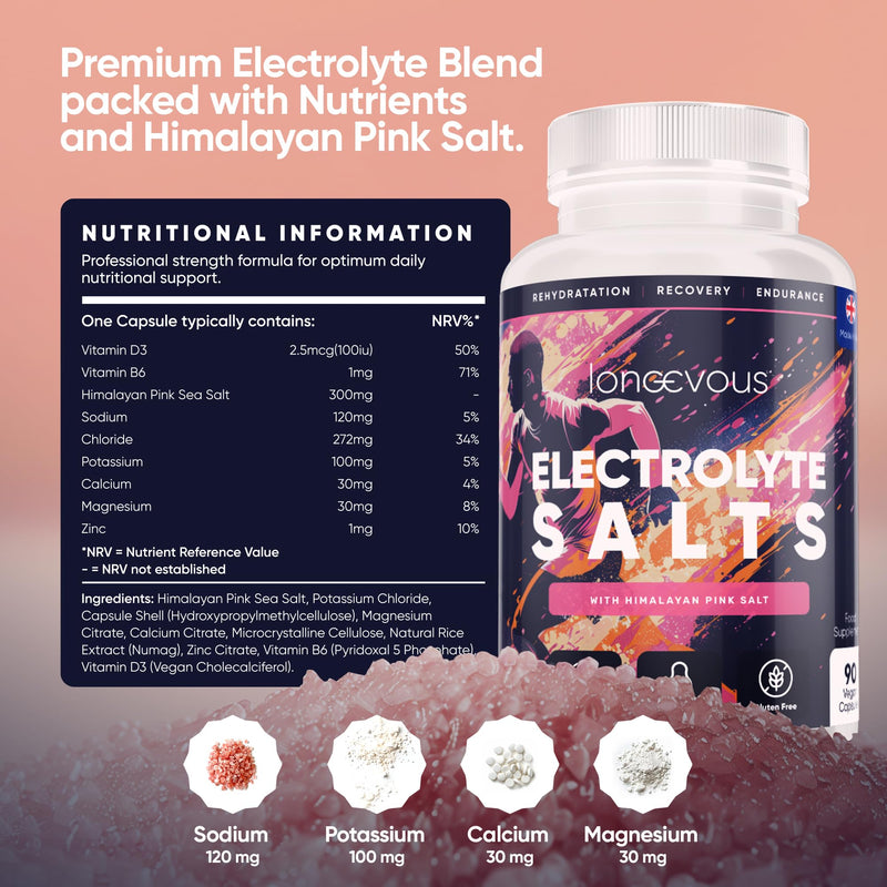 Electrolyte Capsules for Clean, Balanced Hydration | Himalayan Pink Salt, Magnesium, Potassium & Calcium | with Vitamin D3 & B6 | Sugar-Free, Keto & Fasting Friendly | 90 Capsules