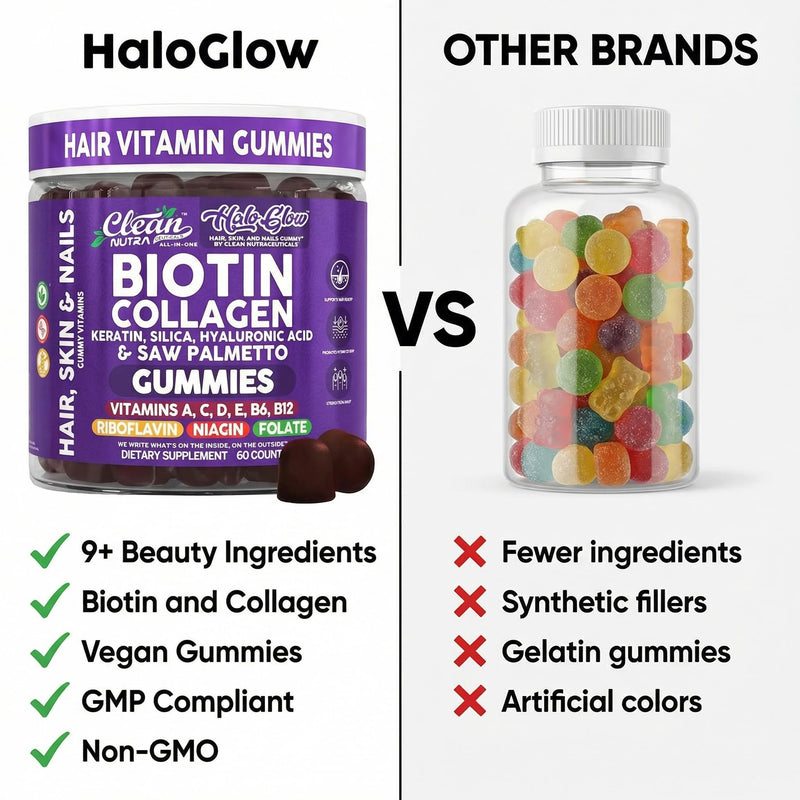 Clean Nutra Biotin Gummies | Collagen, Hyaluronic Acid, Keratin Hair Vitamins Supplement - Hair Growth Support, Skin & Nails - Vitamins C, D, E, B6 & B12 - US Made for Women & Men | 60 Gummy Count