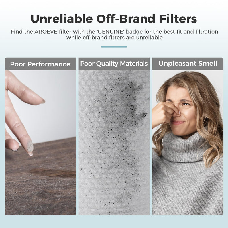 [Australia] - AROEVE MK08 MK09W Washable Air Filter Replacement for Large Particles Such As Hair, Dust, Pet Dander 