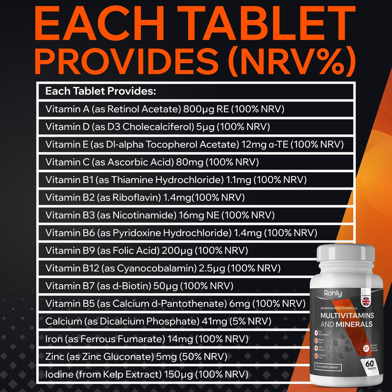 Ronly Multivitamins & Minerals Tablets — One A Day Advanced Daily Formula | 16 Essential Vitamins & Minerals | Immune & Energy Support | Vegan, Gluten Free & Lactose Free | No GMO
