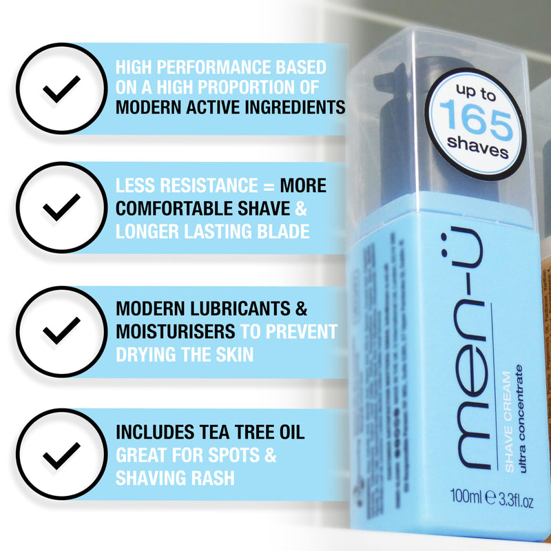 [Australia] - men-ü High-Performance Shaving Cream w/UP TO 165 SHAVES, mens shaving cream with Long Lasting/Ultra-Concentrate Formula with Tea Tree oil/Lubricants & Moisturisers, shaving cream mens 3.3 fl oz.… 