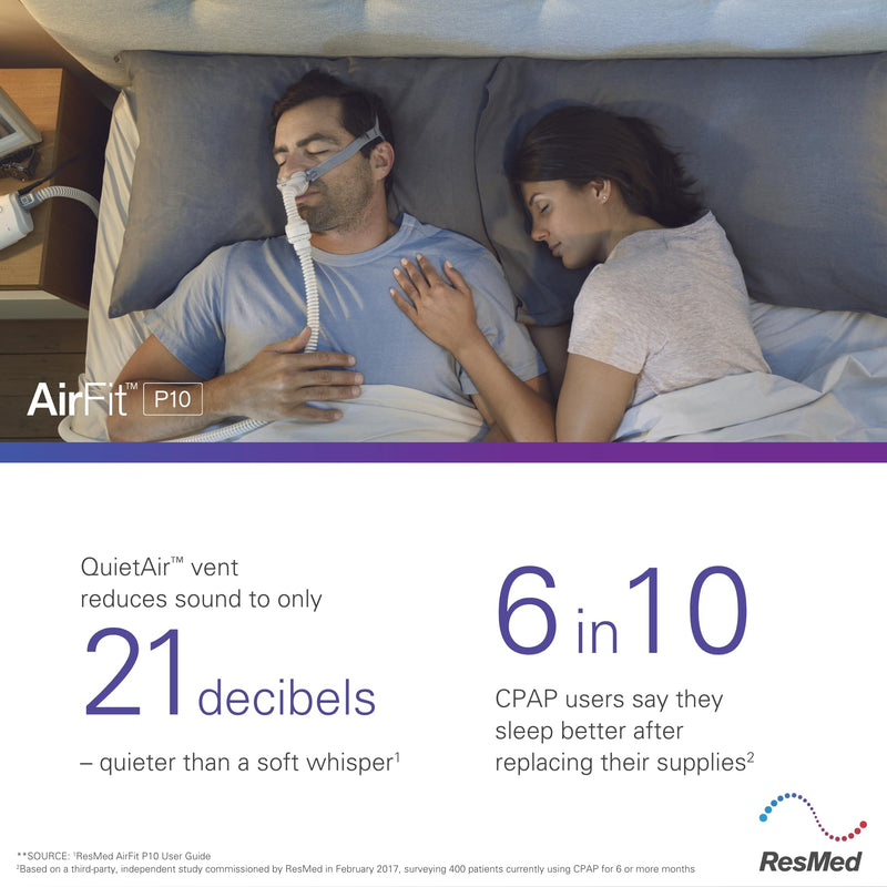 [Australia] - ResMed AirFit P10 Nasal Pillow Replacement Headgear (with Clip) - Blue 