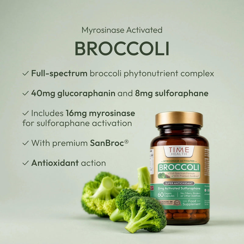 760mg Broccoli Extract – 64mg Glucoraphanin, Sulforaphane & Myrosinase – Full-Spectrum – Long-Lasting Antioxidant Properties – SanBroc® – Stomach Acid-Resistant – Vegan Supplement (60 Capsules)