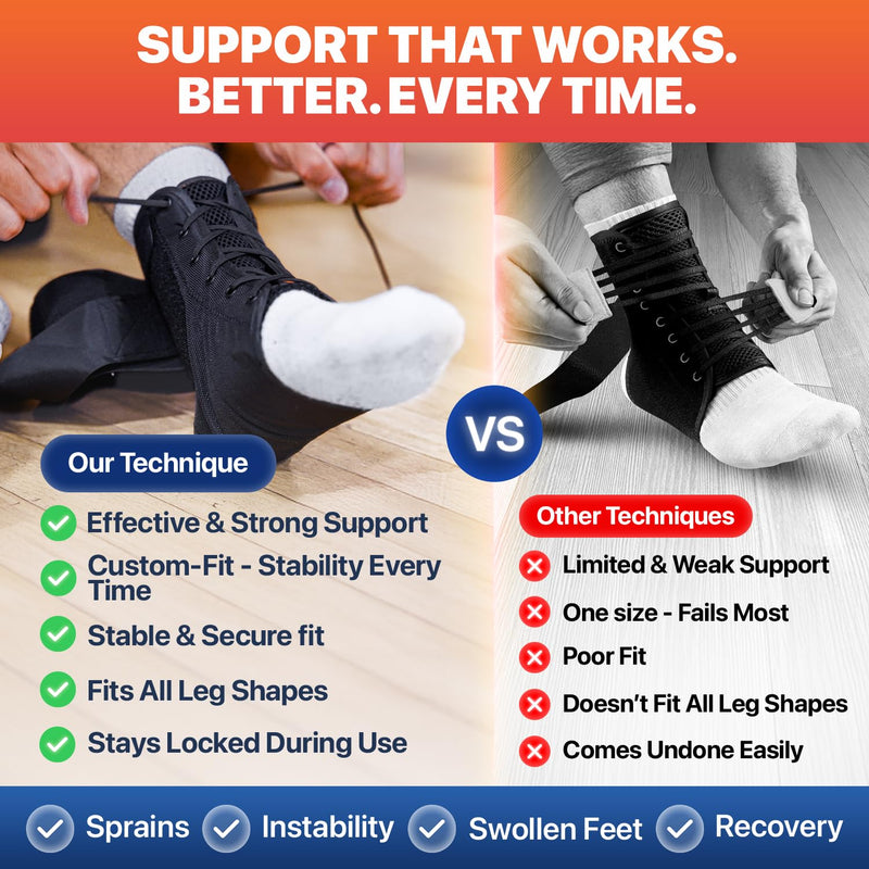 [Australia] - Dr. Brace®️ Breathable Ankle Brace For Sprained Ankle, Slim Fit. Unique Multi-Function Removable Stabilizer- Quick Lace Up Ankle Support for Women Men, Easy to use for Injury, Sprain, Sports (Black, Medium) Black 