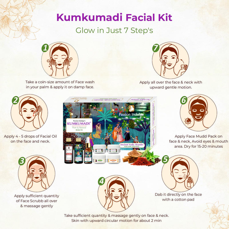 [Australia] - Passion Indulge Kumkumadi Pure and Natural 7 Star Facial Kit for Radiant Skin with Pure Saffron, Vetiver Oil, and 16 Herbs & Vitamin C | All Skin Types | 7 Step Skin Routine |Pack of 7 