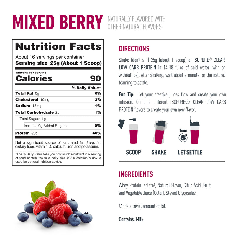 Isopure Clear Whey Isolate Protein Powder, Lactose Free, Gluten Free, Naturally Flavored, Mixed Berry, 20g Protein Per Serving, 14.1 Oz, 16 Servings (Packaging May Vary) Clear Protein Powder 16 Servings (Pack of 1)