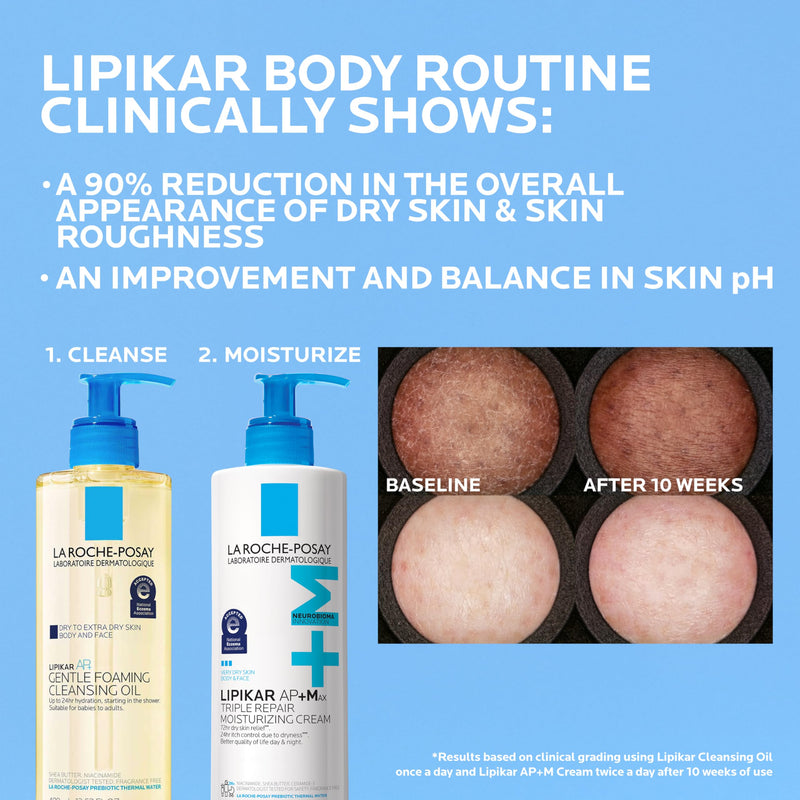 La Roche-Posay Lipikar AP+Max Triple Repair Moisturizing Body Cream,13.52oz | Face and body lotion for dry skin with shea butter and niacinamide to help moisturize and support the skin barrier.