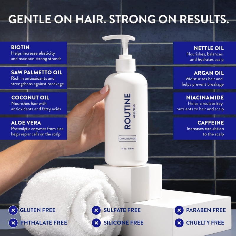 Routine Wellness Anti-Thinning Deep Conditioner - Coconut & Vanilla | Clinically tested conditioner for thinning hair with biotin, pea peptides, saw palmetto oil, color safe, sulfate free
