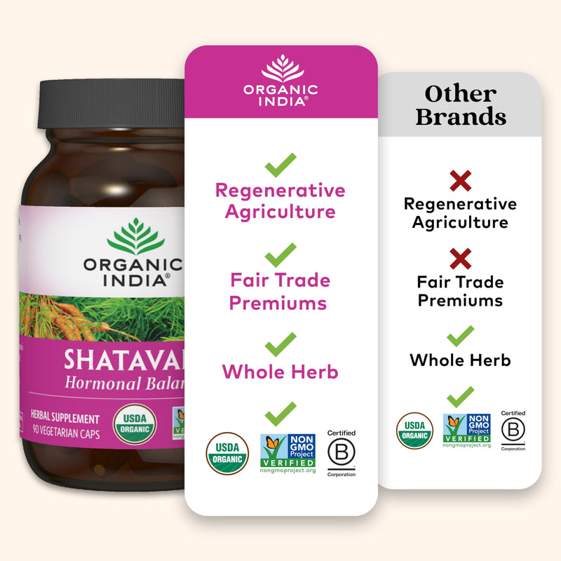 [Australia] - ORGANIC INDIA Shatavari Capsules - Herbal Supplement, Supports Hormonal Balance, Immune System Support, Vegan, Gluten-Free, USDA Organic, Supports Reproductive Health - 90 Capsules 