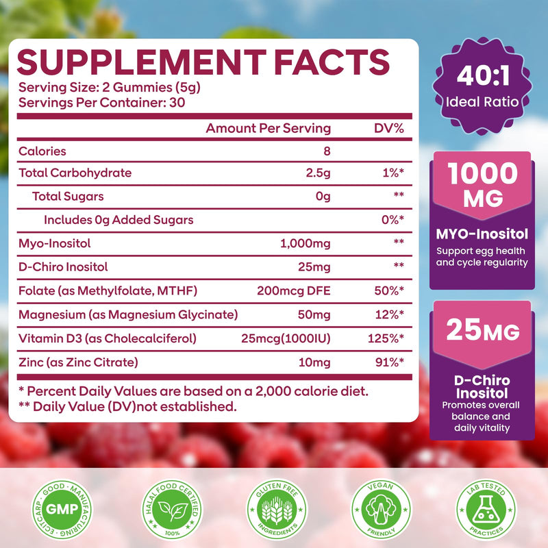 Myo-Inositol & D-Chiro Inositol Gummies for Women, 60 Count | 1000mg+25mg 40:1 Ratio, with Vitamin D3, Magnesium Glycinate, Folate & Zinc, Vegan, Sugar Free, Non-GMO, Raspberry Flavor 60 Count (Pack of 1)