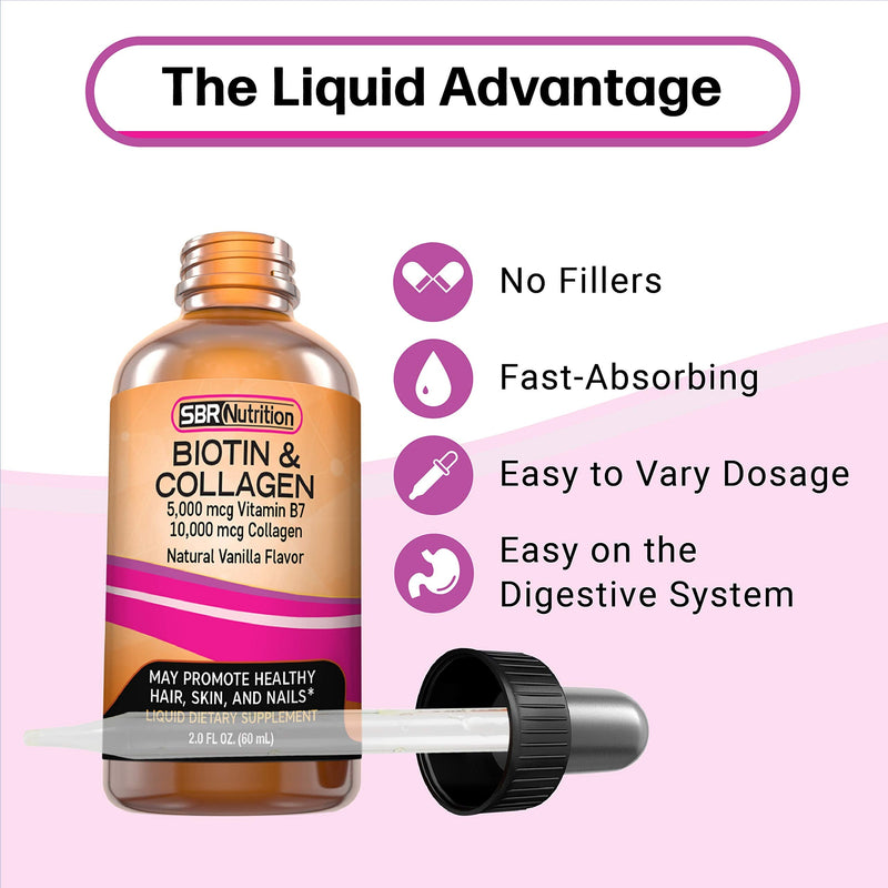 SBR Nutrition Biotin and Collagen Liquid Drops Daily Food Supplement, Vitamins for Hair Growth and Thickening, Skin Health and Nail Strength, 2 oz (60mL)