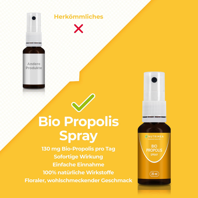 [Australia] - Propolis Spray Pure BIO - Neck and throat spray - For sore throats NUTRIMEA 