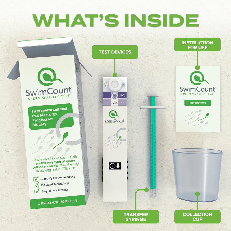 SwimCount Sperm Test – #1 Male Fertility Test for Progressive Motility | Home Fertility Test, Measures progressive motility, not just sperm count, lab-validated, 95.8% sensitivity, FSA/HSA eligible 1 Pack