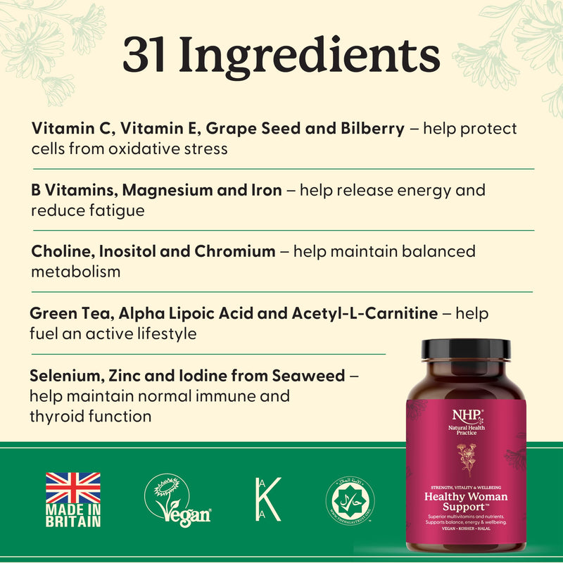 NHP Advanced Healthy Woman Support – Complete Multivitamin & Mineral Formula for Women’s Health, Energy, Vitality & Immunity – 30+ Active Nutrients for Wellness & Hormonal Balance – 60 Vegan Capsules