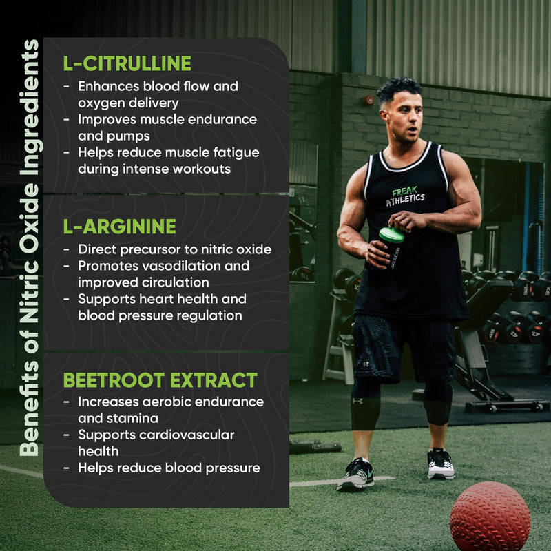 Freak Athletics Nitric Oxide Supplements for Men & Women, L-Arginine, L-Citrulline, Beetroot Extract - Nitric Oxide Capsules - Supports Circulation, Endurance & Recovery - 120 Capsules (Pack of 2) 120 count (Pack of 2)