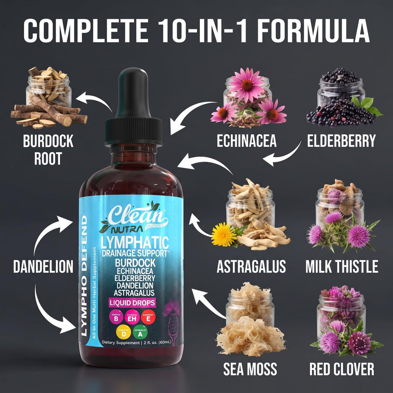 Lymphatic Drainage Drops - Organic Lymphatic Support Supplement with Burdock Root Echinacea Elderberry Dandelion Astragalus Milk Thistle Sea Moss Red Clover Marigold Drop by Clean Nutra 1