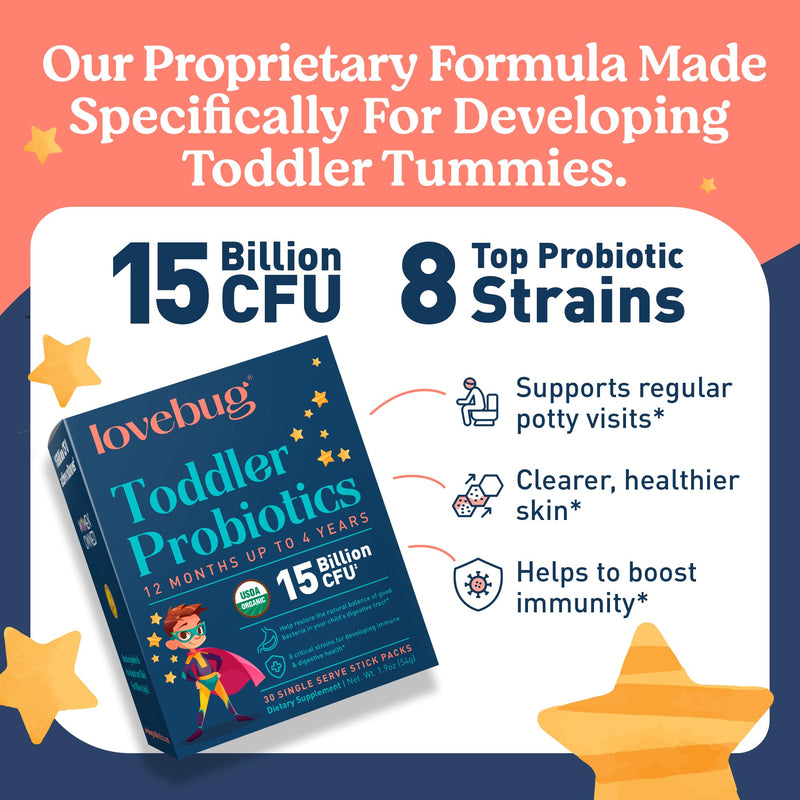 [Australia] - Lovebug Toddler Probiotics - Organic Probiotic for Kids, with Fiber for Constipation Relief, Dissolvable Powder, Ages 12 Months to 4 Year Olds - 30 Pack 1.9 Ounce (Pack of 1) 
